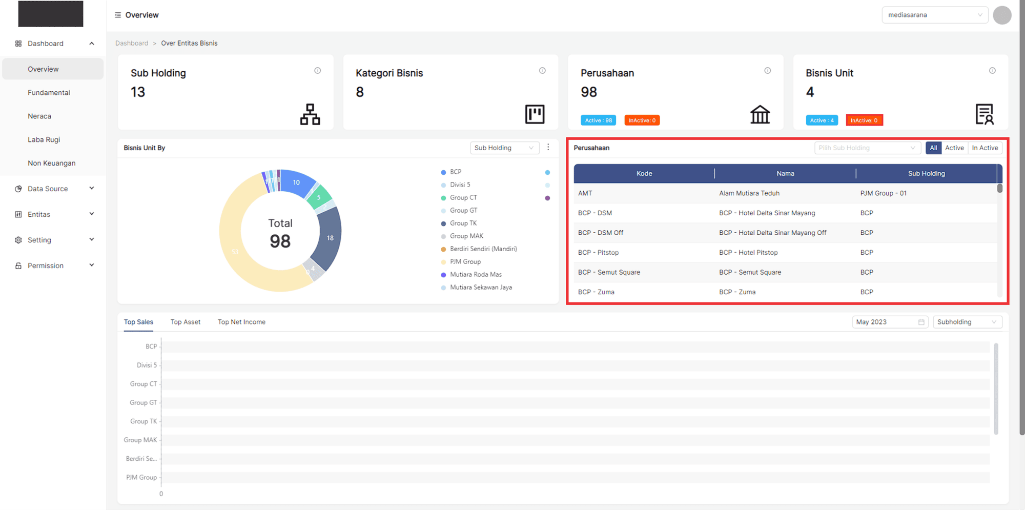 overview_perusahaan1