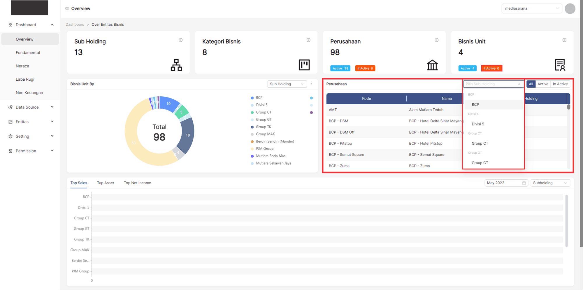 overview_perusahaan2