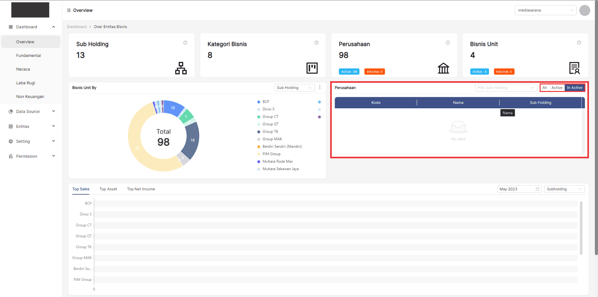 overview_perusahaan6